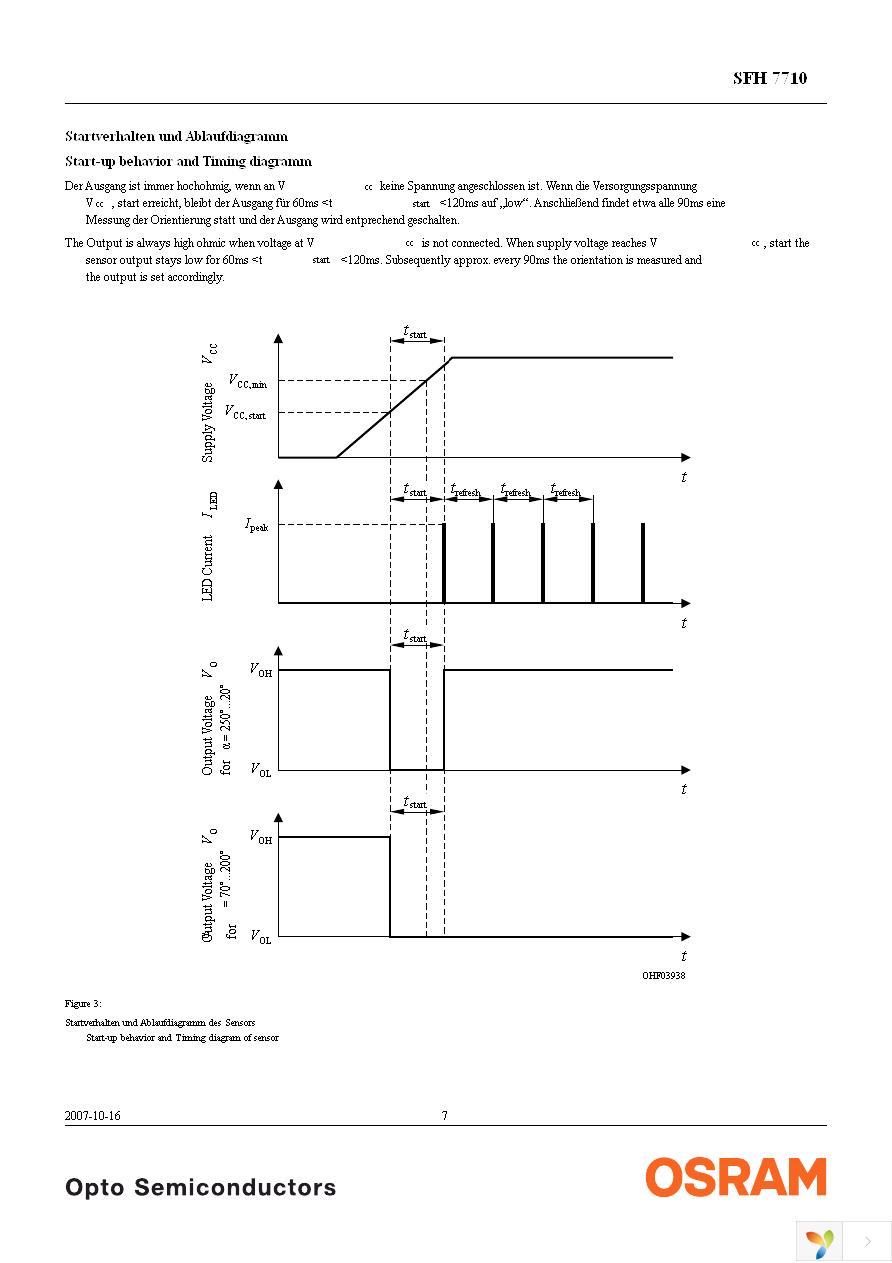 SFH 7710 Page 7